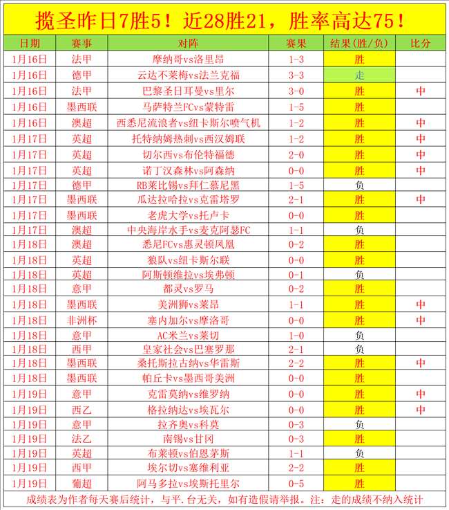 马拉松产业,揭秘,消费升级与,华体会体育娱乐官网,华体会体育娱乐网页版,华体会体育娱乐官网入口,华体会体育娱乐官网,华体会体育娱乐首页