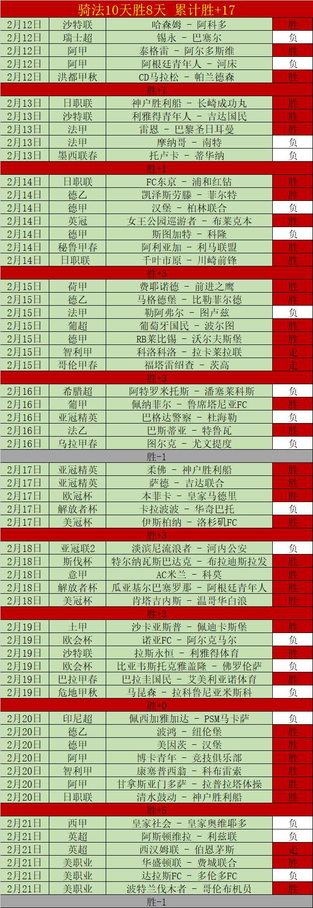 苏马非洲杯,专注竞技,淡出热刺热,华体会体育娱乐官网,华体会体育娱乐网页版,华体会体育娱乐官网入口,华体会体育娱乐官网,华体会体育娱乐首页