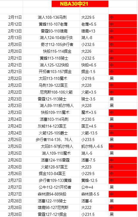 英联杯深度,解读,揭秘阿森纳,华体会体育娱乐官网,华体会体育娱乐网页版,华体会体育娱乐官网入口,华体会体育娱乐官网,华体会体育娱乐首页