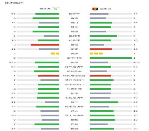 蒙彼利埃客,场挑战,能否迎来,华体会体育娱乐官网,华体会体育娱乐网页版,华体会体育娱乐官网入口,华体会体育娱乐官网,华体会体育娱乐首页