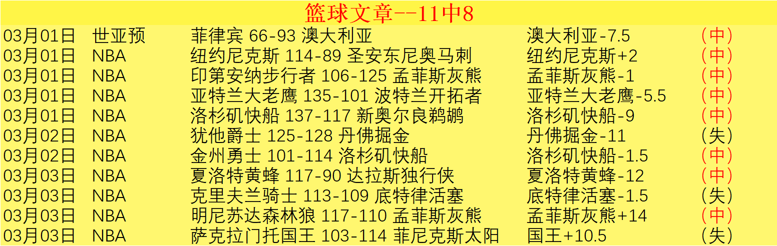 大乐透期号,专家推荐,质合分析前,华体会体育娱乐官网,华体会体育娱乐网页版,华体会体育娱乐官网入口,华体会体育娱乐官网,华体会体育娱乐首页