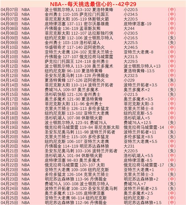 费迪南德点,埃泽团队表,现突出,华体会体育娱乐官网,华体会体育娱乐网页版,华体会体育娱乐官网入口,华体会体育娱乐官网,华体会体育娱乐首页