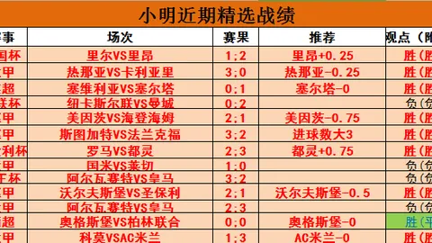 LG杯争议分析：柯洁第三局失误超申真谞