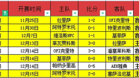 西安之旅：致敬孩子们的辛勤付出
