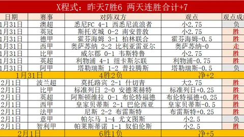 羽毛球奥运季军携手歌坛豪门，25岁爱情事业双丰收！